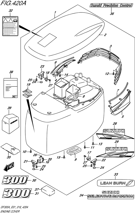 Suzuki DF 300 Engine Cover